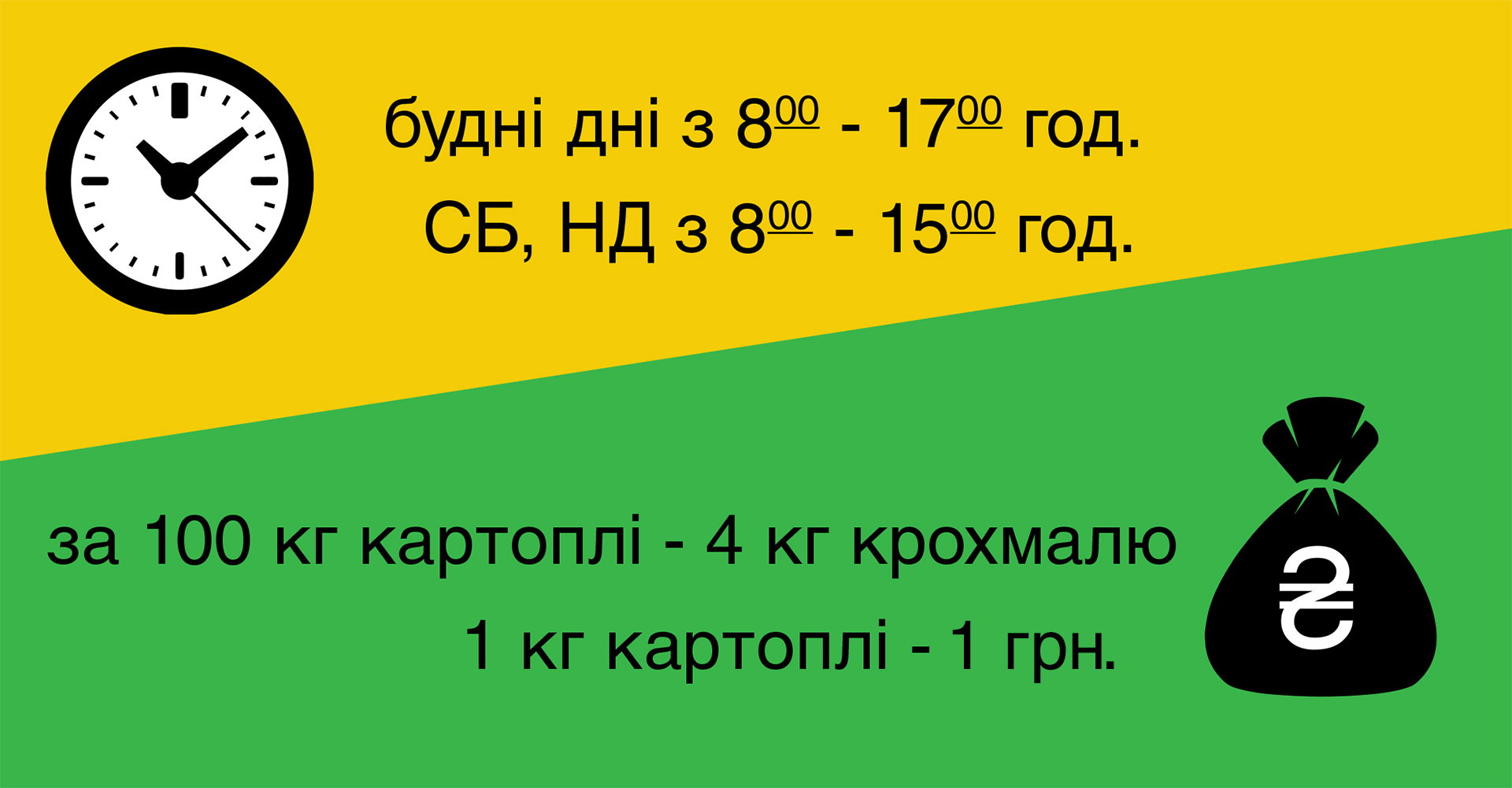 Ціна на крохмаль та час роботи